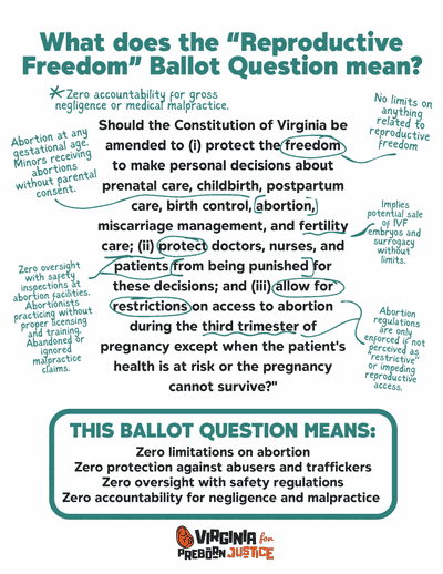Ballot Breakdown